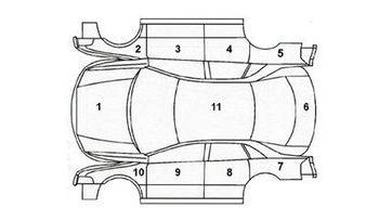 Simplified surface development of a car body with defined measuring spots