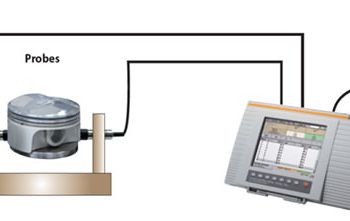 Schematic layout of automated coating thickness measurement with FISCHERSCOPE® MMS® PC2.